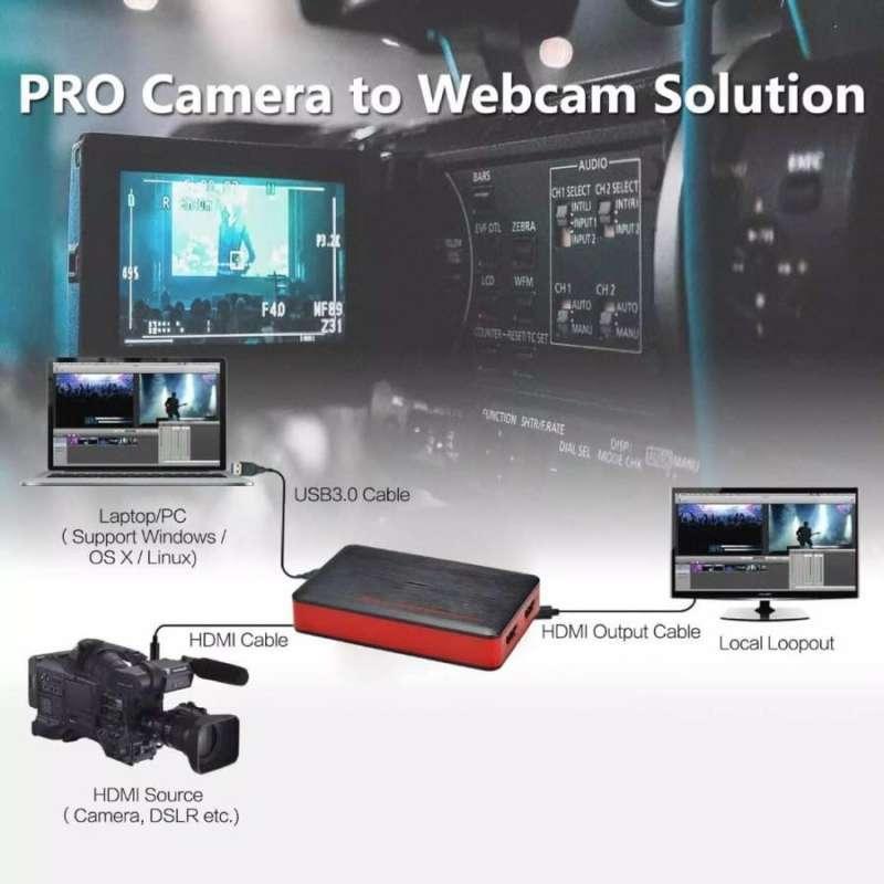 Panduan Memilih Perangkat Streaming Full HD Terbaik Sesuai Budget